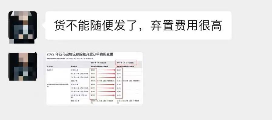 1月18日起，这项费用涨幅高达172%！亚马逊卖家的利润可能被进一步压缩......