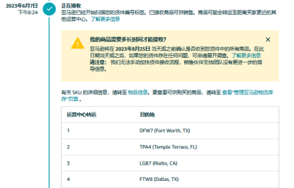 我的货件上架了，为什么还不可售？一文梳理亚马逊入库全流程！