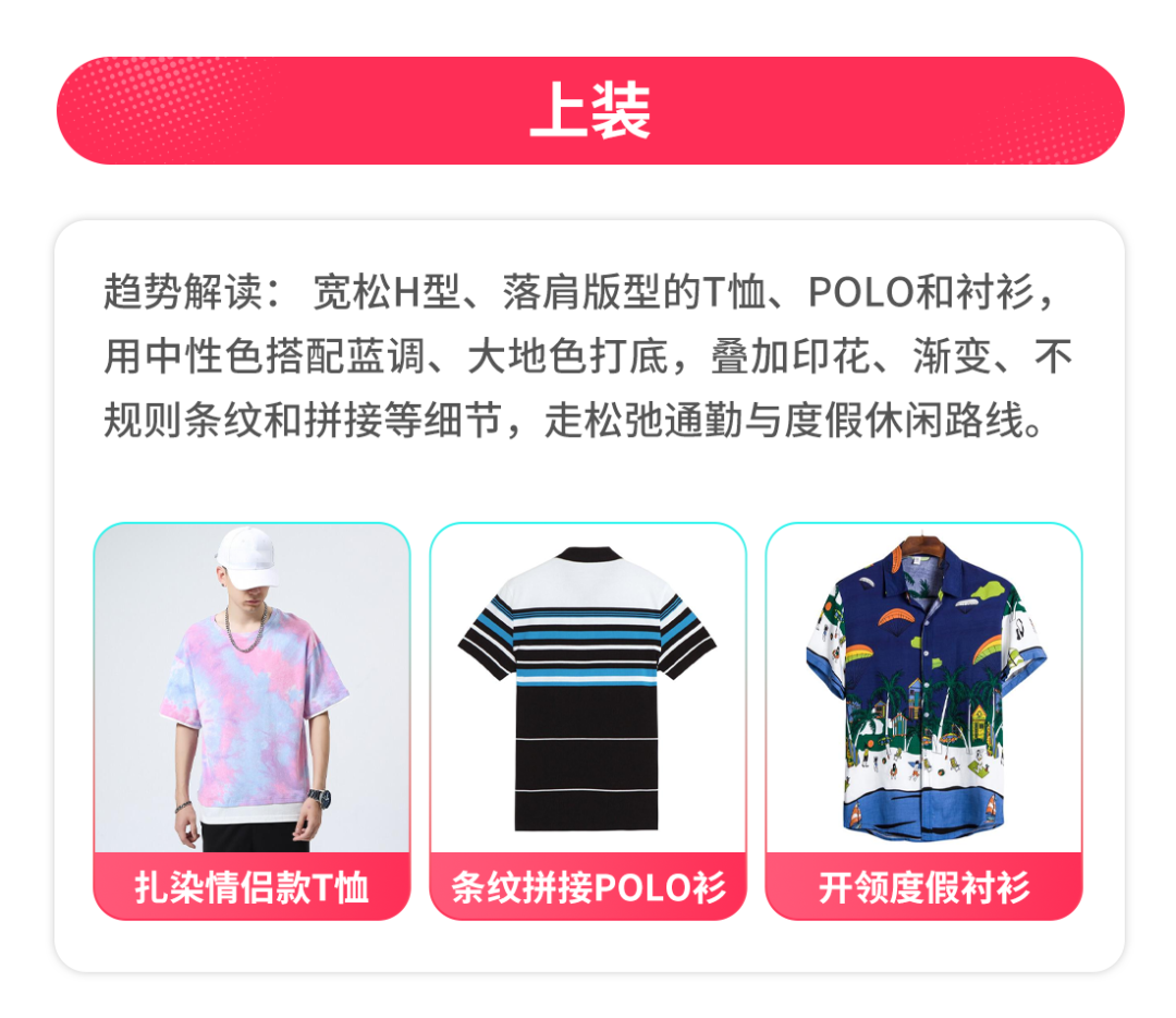 春促正当时！TikTok Shop全托管春夏选品指南来袭，全品类抢赢市场先机！