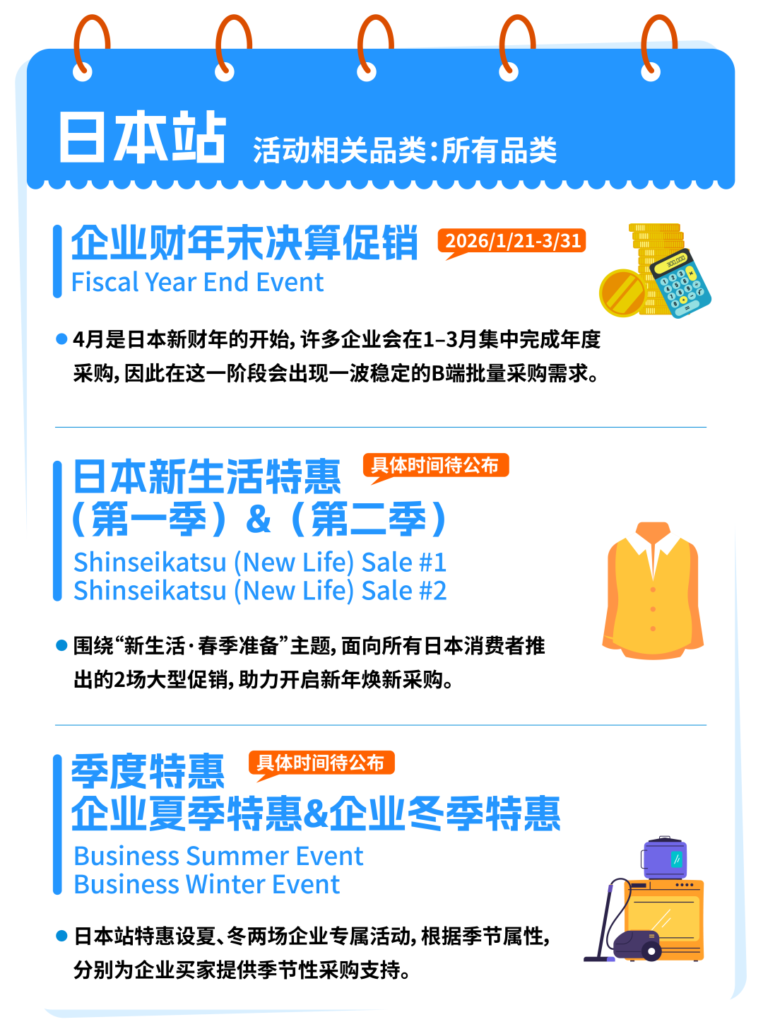 一个设置让销量暴涨七倍！解锁亚马逊全年促销爆单密码