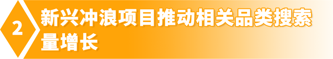 卖疯了！热门赛事引爆中国制造，入驻亚马逊欧洲站，赢取万亿商机！