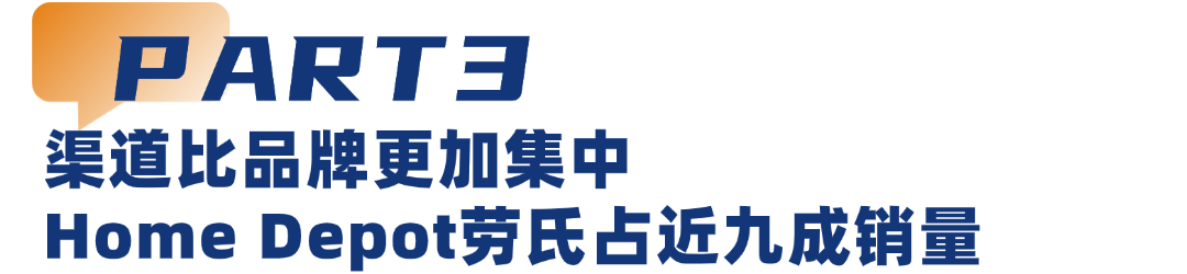拆解5220亿美国家装市场:跨境电商卖家厨卫出海如何破局