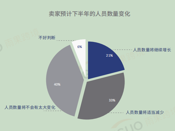 索赔事件卖家爆料：曾封店两次，正在协商