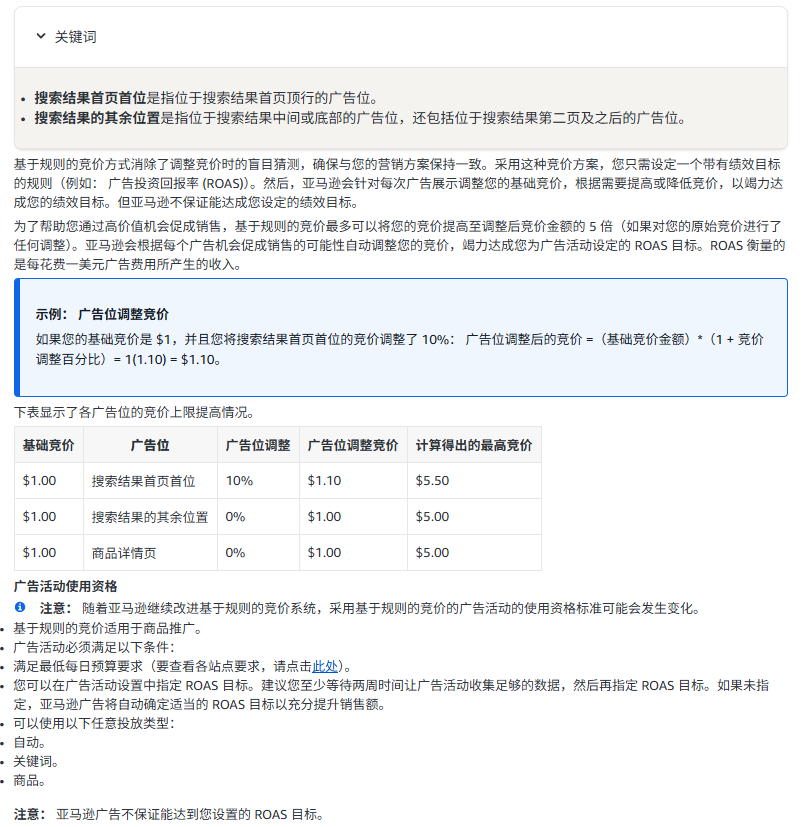 亚马逊广告中基于规则竞价优化策略