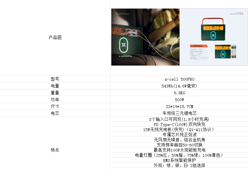 世界500强货源供应商,涂强电子携出海好物亮相CCEE深圳展