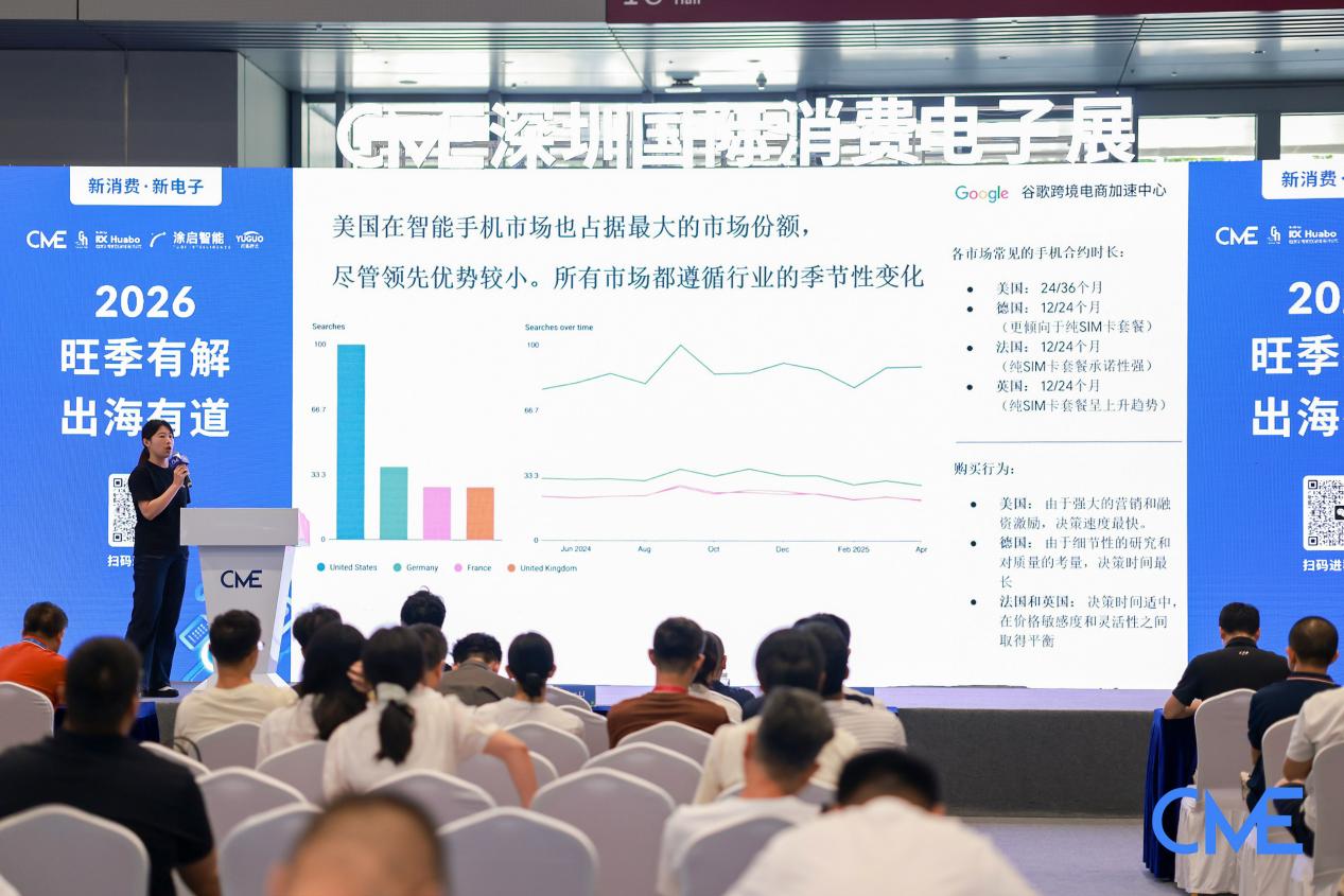 旺季备货内卷撞墙?上千卖家在这里找到跨境增量新主线