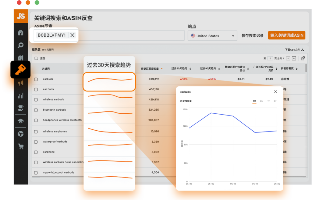 你發(fā)現(xiàn)了嗎？JS的關(guān)鍵詞功能悄悄發(fā)生了這些變化！