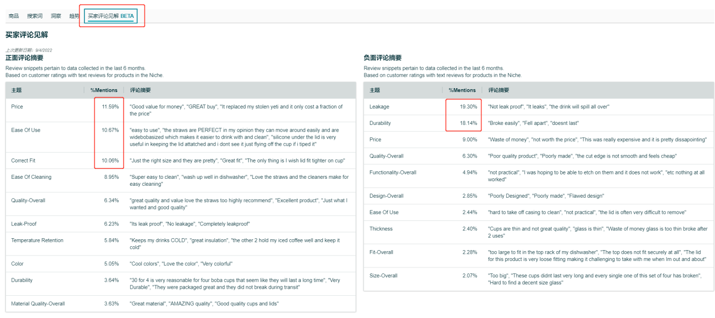 商机探测器：后台免费实用的选品分析工具！