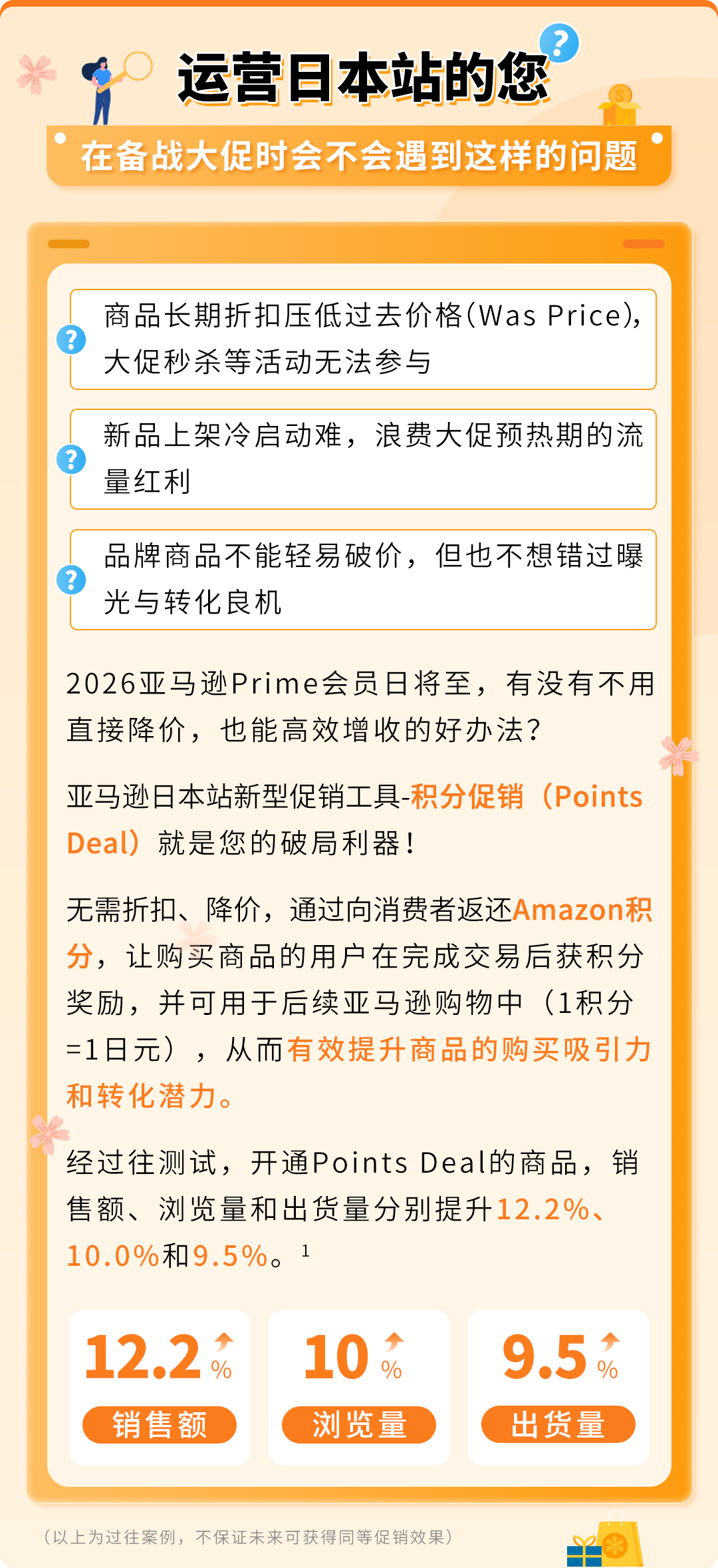 日亚单品销售额涨12.2%！现在设置这个增量法宝，让您在大促更“吸金”