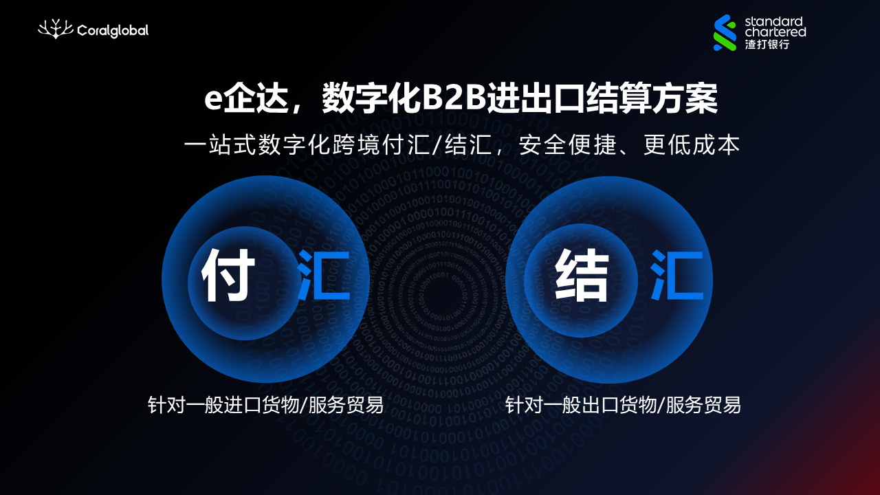 新手必读！详解出口贸易八大流程