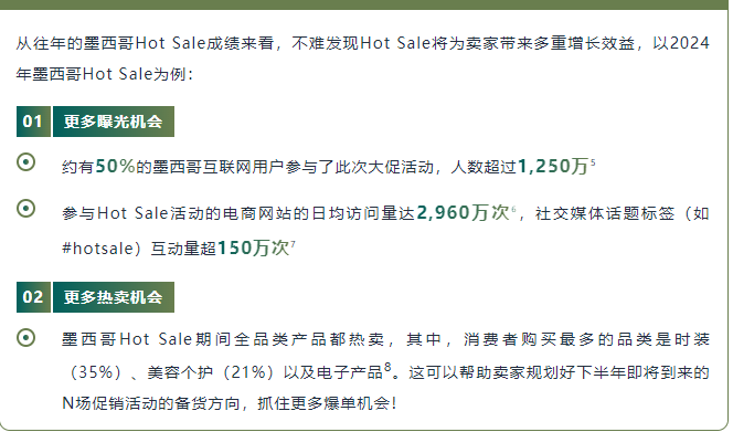 爆单预警！2025亚马逊墨西哥站1500%增长攻略发布！