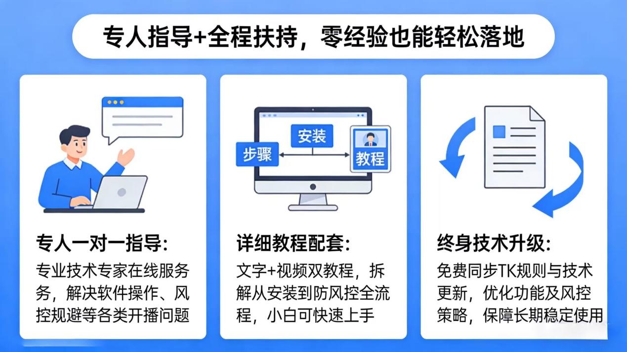 2026 TK无人直播新风口！带货 + 娱乐双赛道，零经验也能轻松上手