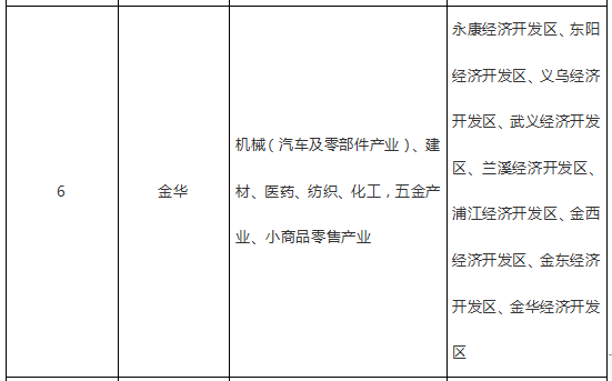 低潮？迷茫？订单日益减少，传统外贸企业还有机会吗？