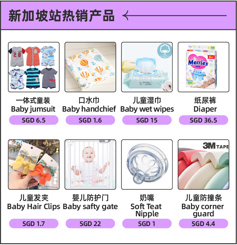 快消品情报局 | 做好这两个关键，可直接影响入店流量（附母婴热品推荐）