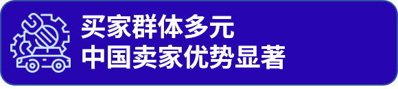 这两个国家线上汽摩配市场暴涨,机会来了!