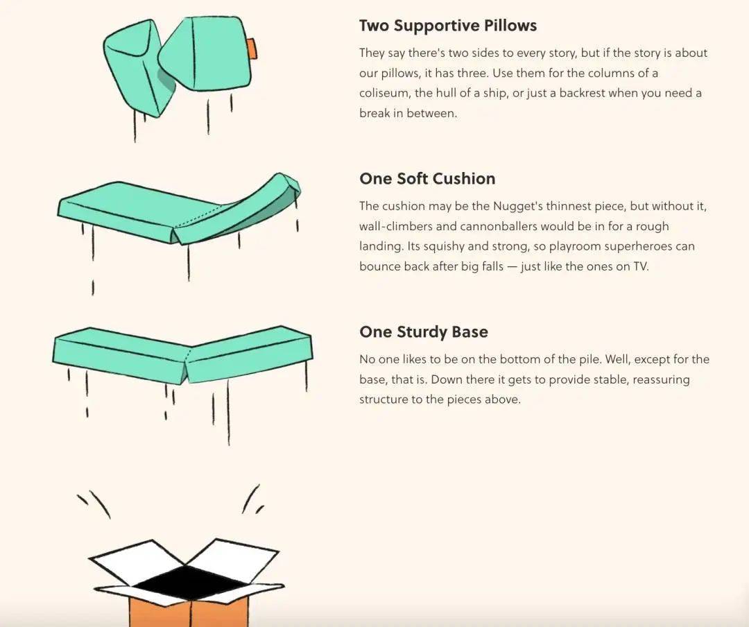 品牌案例|不花一分广告费,玩具品牌 Nugget 如何年销售额过亿?