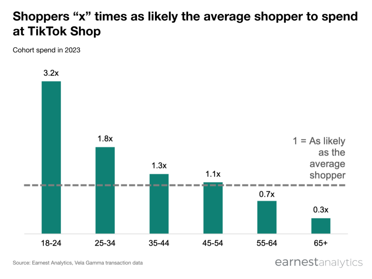 李子柒回归即破亿！视频营销加速国货出海，跨境电商会迎来增长新机遇吗？