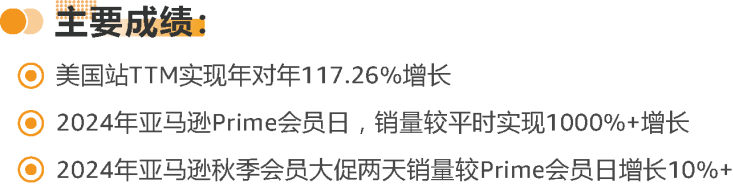 亚马逊发布《促销趋势白皮书》，3维度判断促销质量！