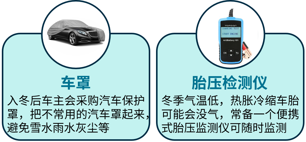 5亿刊登热销全球！eBay汽摩配品类经理为您精选冬季到入春热卖类目！