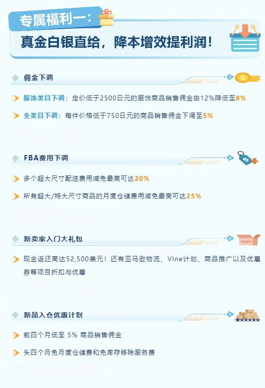 亚马逊日本站消费井喷?卖家爆品攻略来啦!