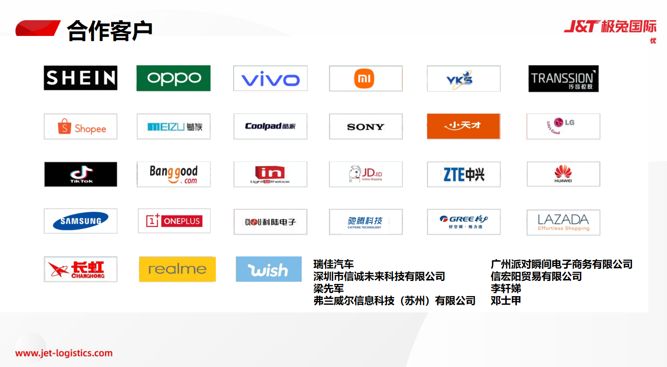 东南亚电商的大戏刚开场，ChatGPT指出了一个大痛点