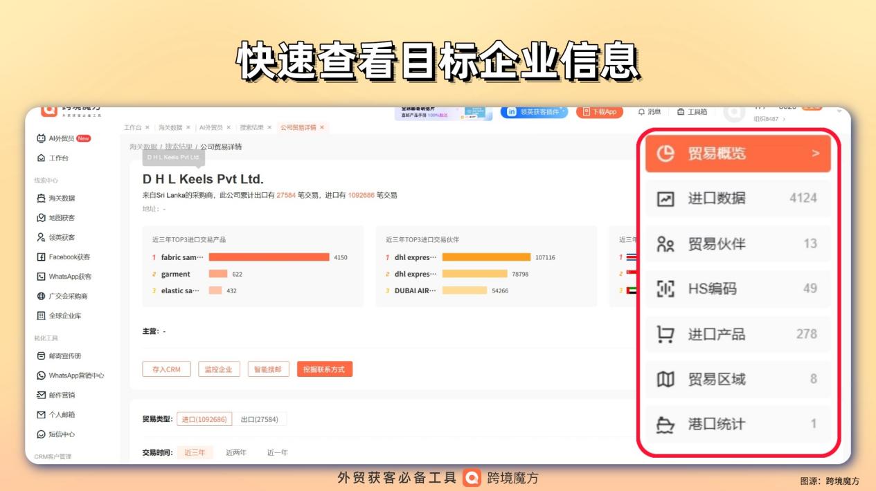 茶叶出口找客难?海关数据直连全球采购商,精准破局!