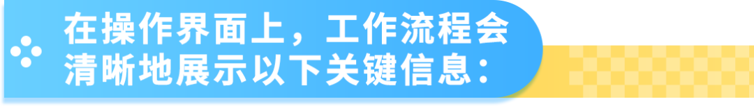 重要！亚马逊入库新功能上线，一键预估入库总成本