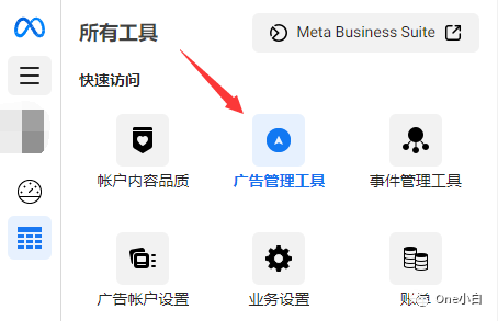Meta 广告管理工具 Ads Manager 使用介绍