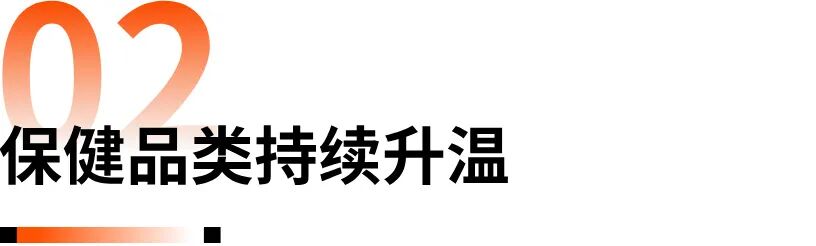 2025黑五网一前瞻:有哪些潜力爆品?