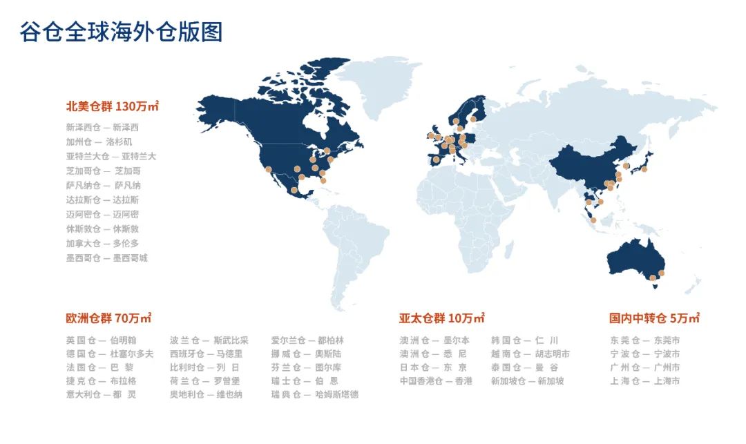 0元仓租!跨境开年“王炸”福利,谷仓90天免租超长开年礼!