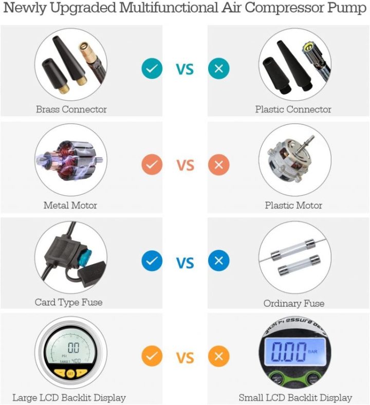 【亚马逊品牌塑造】 - 如何制作高点击率/转化率的Listing主图插图11 【亚马逊品牌塑造】 - 如何制作高点击率/转化率的Listing主图插图11