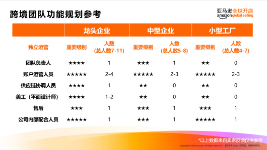 老牌大厂破产vs订单暴涨169%:工厂转型的两种结局