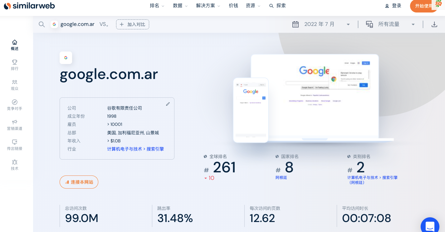 Google好用的工具之similarweb