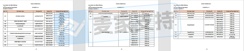 26-cv-01928｜GBRacing隐匿维权，215店涉案TRO已被冻结