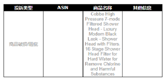 小违规也可能面临大风险！亚马逊：及时解决所有违规，避免账户陷入被停用的风险