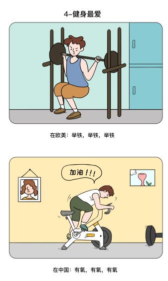 健身器械出海记：要卖货，也要出圈