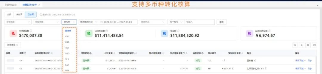 销售回款分析:多维度分析销售回款,助力资金预测和汇率风险管理