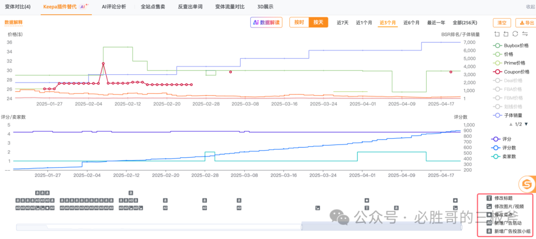 浅谈规避专利玩法前因后果，如何破解