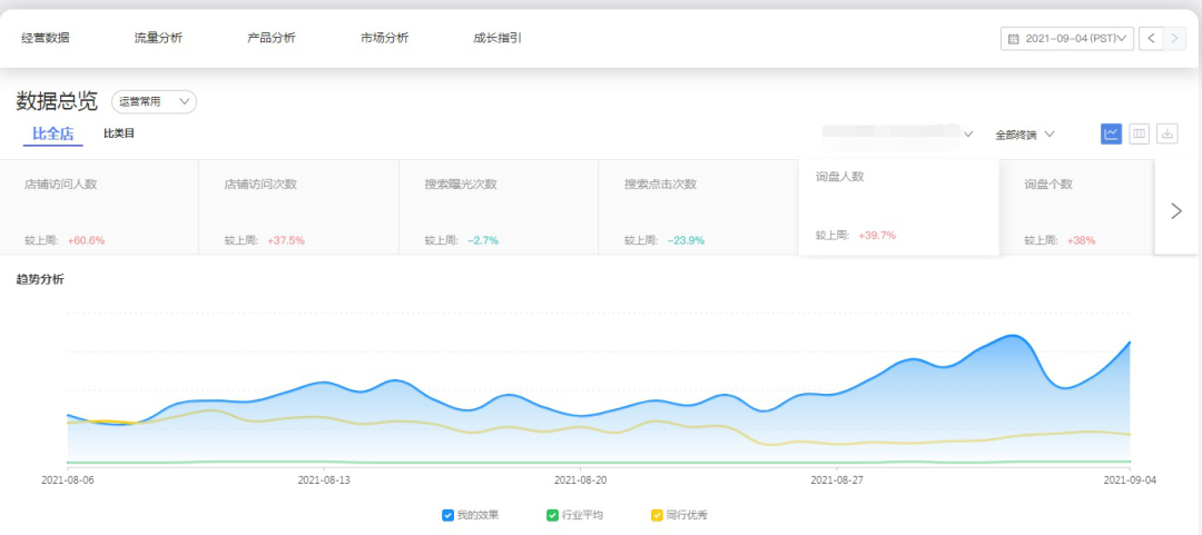 SKA造风计划丨苏丽花：二娃宝妈如何三年打造行业TOP1？