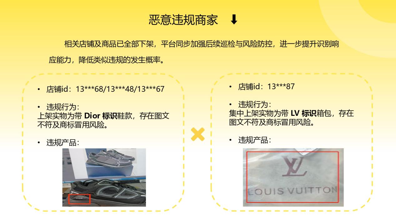 Fordeal知识产权治理月度专项报告（第一期 · 2025年4-6月）