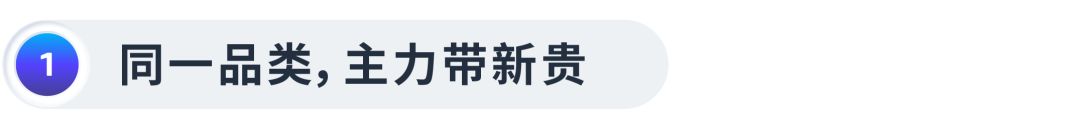 ASIN+N模式，高段位“捆绑销售”促成出单