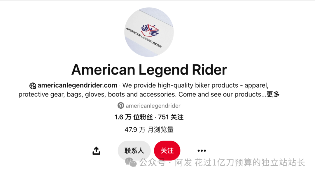 11个最会赚钱的独立站