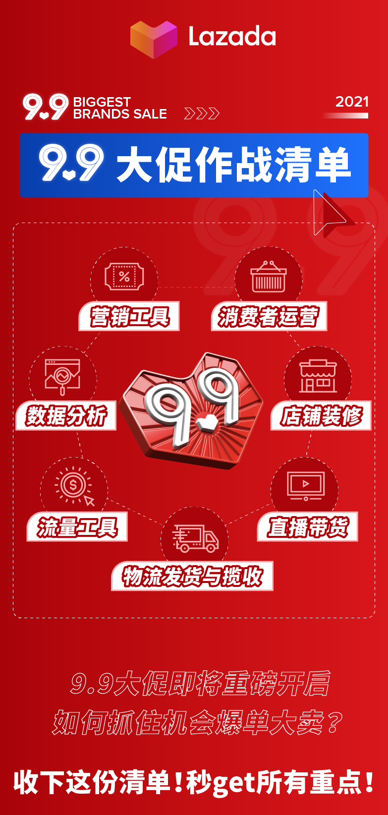 倒计时2天！9.9大促七大关键运营点梳理助你轻松拉满爆单值