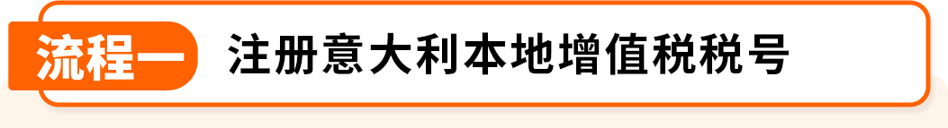 无需5万欧元,意大利保证金新政保险保函方案详解及VAT注册行动指南