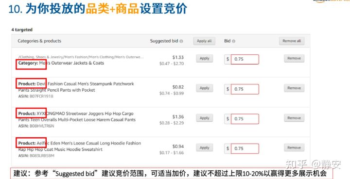 亚马逊站内广告系列3-手把手教你商品投放CPC广告 2021年最新最全面站内广告教程