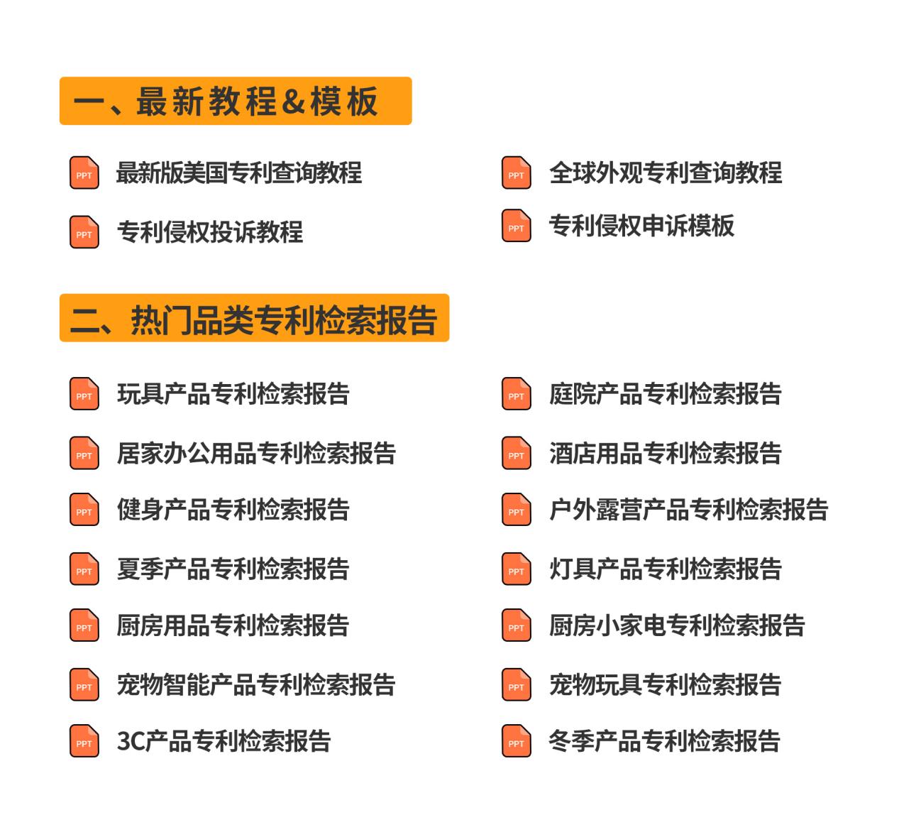 百万单品被强制下架！多位卖家紧急求助，专利侵权不得不防！