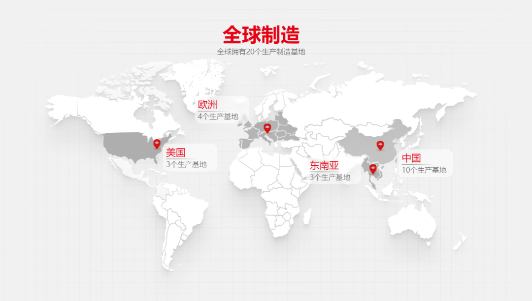 “匠心”出海征服全球，巨星做了什么？