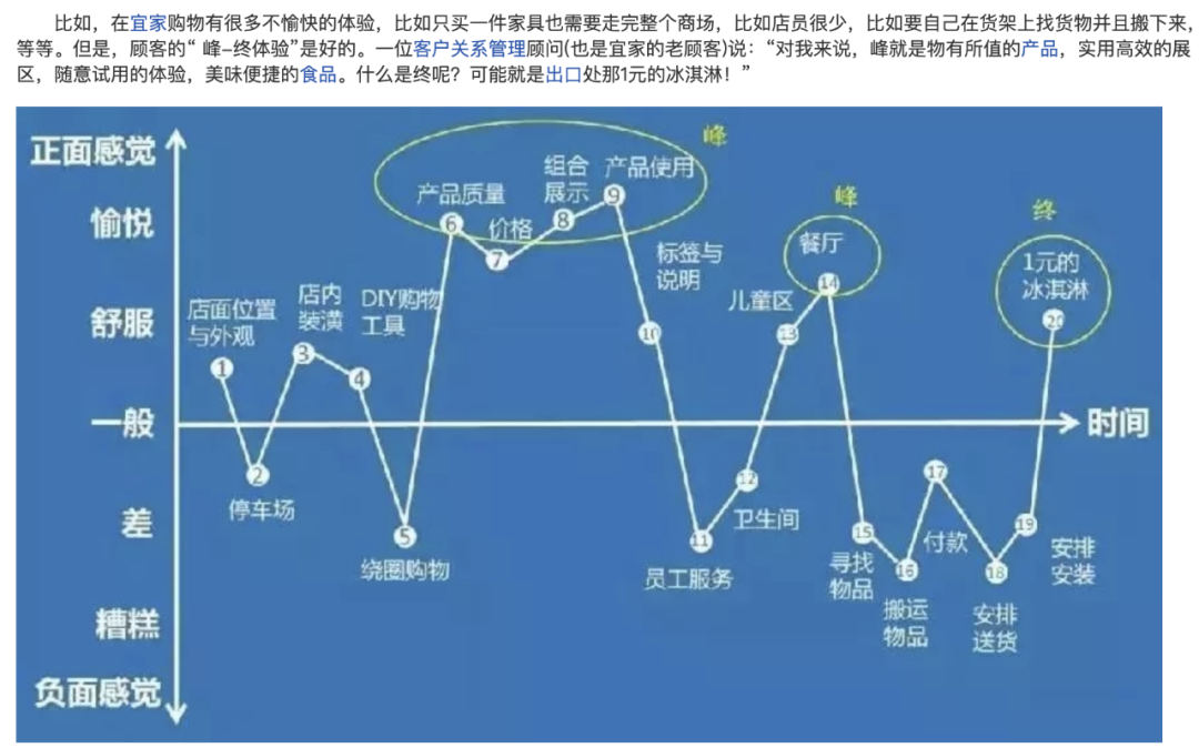 如何用投放的思维脱单?