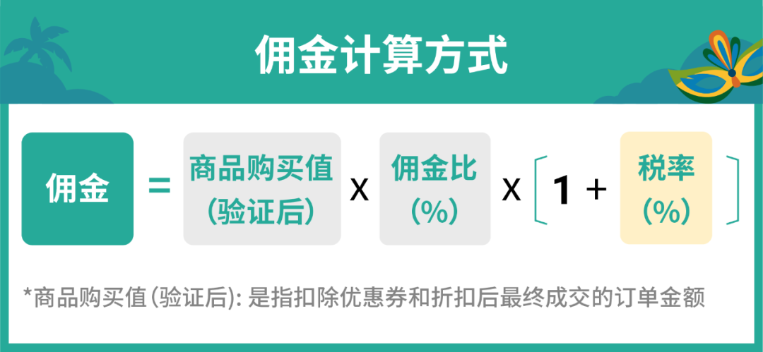 AMS引流神器上线巴西站点, 首月费用100%返还! 更有免费样品功能