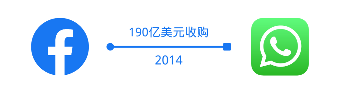 海外社交电商的未来趋势是什么？